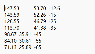 BX350-6叶片模型建模教程